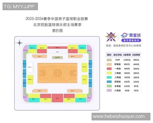 CBA北京队主场对阵青岛队门票信息及购票攻略详解 CBA北京队主场对阵青岛队门票信息及购票攻略详解