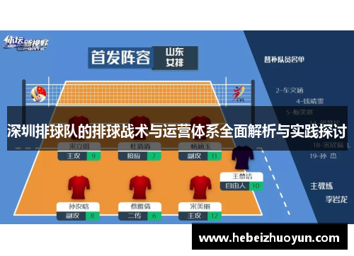 深圳排球队的排球战术与运营体系全面解析与实践探讨