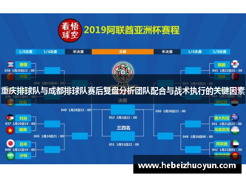 重庆排球队与成都排球队赛后复盘分析团队配合与战术执行的关键因素